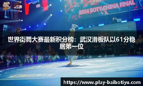 世界街舞大赛最新积分榜：武汉滑板队以61分稳居第一位
