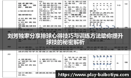 刘芳独家分享排球心得技巧与训练方法助你提升球技的秘密解析