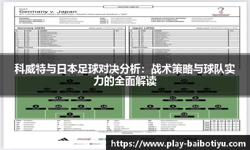 科威特与日本足球对决分析：战术策略与球队实力的全面解读